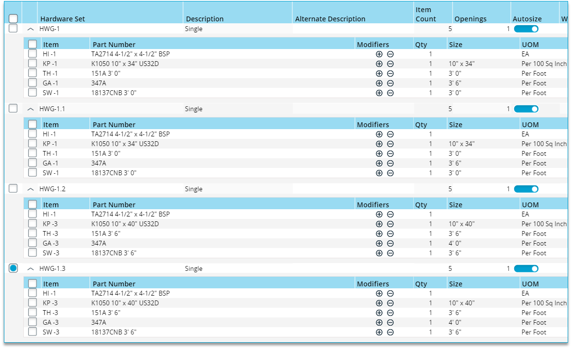 Resulting Hardware Sets